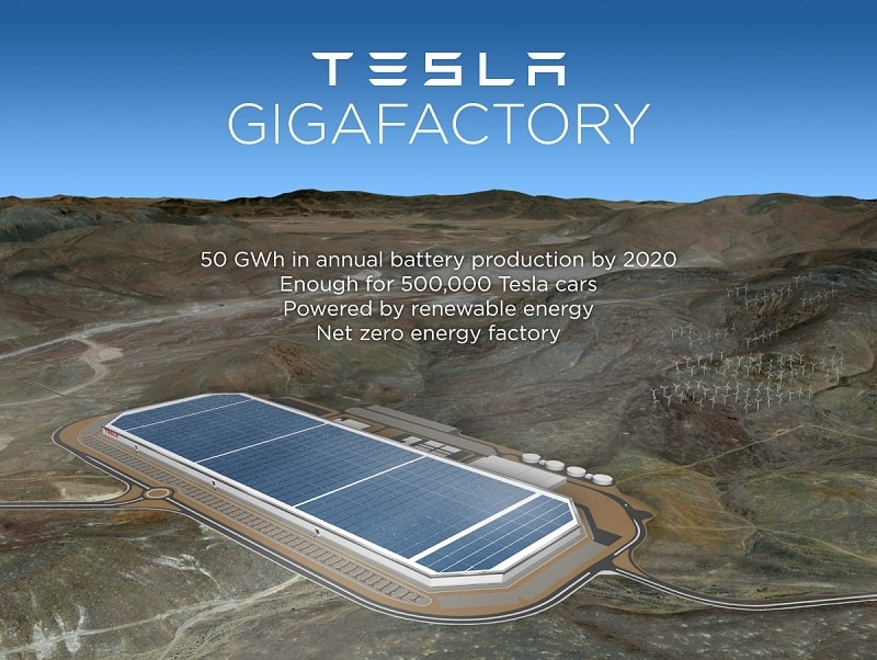 Tesla Battery Factory